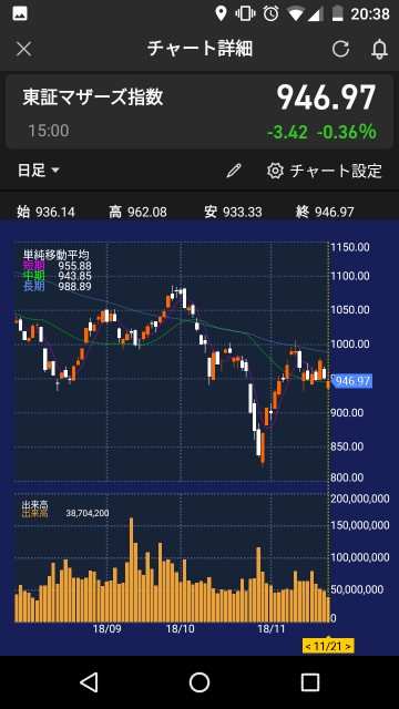 f:id:haruchan77:20181121204252j:image f:id:haruchan77:20181121204252j:image