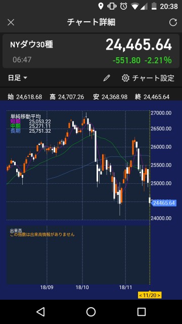 f:id:haruchan77:20181121204307j:image f:id:haruchan77:20181121204307j:image