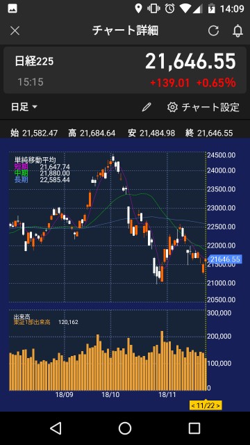 f:id:haruchan77:20181124141013j:image f:id:haruchan77:20181124141013j:image