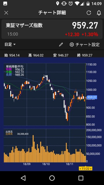 f:id:haruchan77:20181124141017j:image f:id:haruchan77:20181124141017j:image