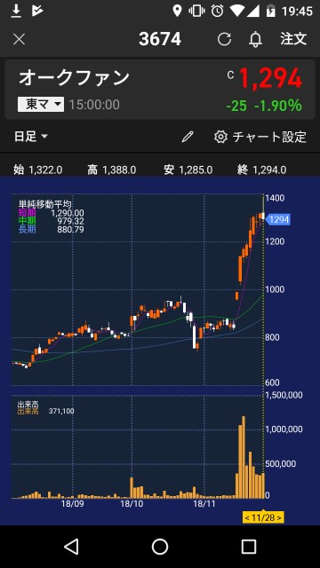 f:id:haruchan77:20181128200326j:image f:id:haruchan77:20181128200326j:image