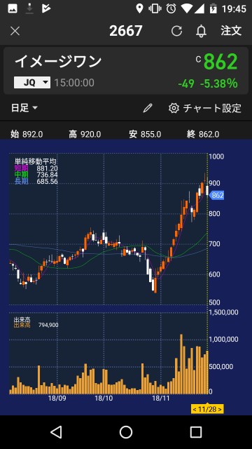 f:id:haruchan77:20181128200335j:image f:id:haruchan77:20181128200335j:image