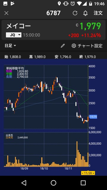 f:id:haruchan77:20181128200345j:image f:id:haruchan77:20181128200345j:image