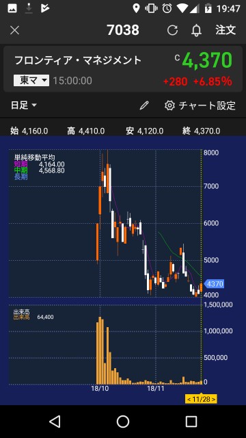 f:id:haruchan77:20181128200350j:image f:id:haruchan77:20181128200350j:image