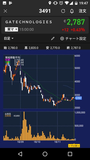 f:id:haruchan77:20181128200353j:image f:id:haruchan77:20181128200353j:image