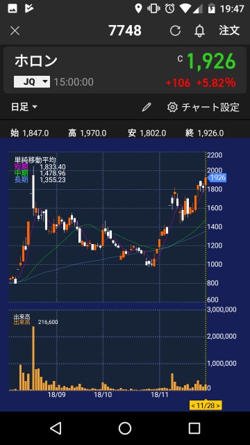 f:id:haruchan77:20181128200401j:image f:id:haruchan77:20181128200401j:image