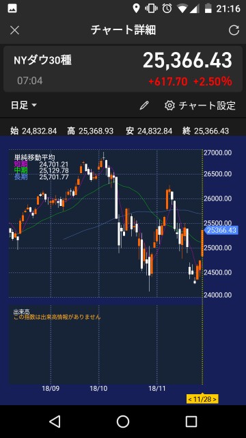 f:id:haruchan77:20181129211645j:image f:id:haruchan77:20181129211645j:image