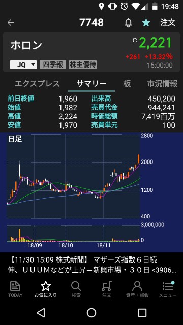 f:id:haruchan77:20181202195045j:image f:id:haruchan77:20181202195045j:image