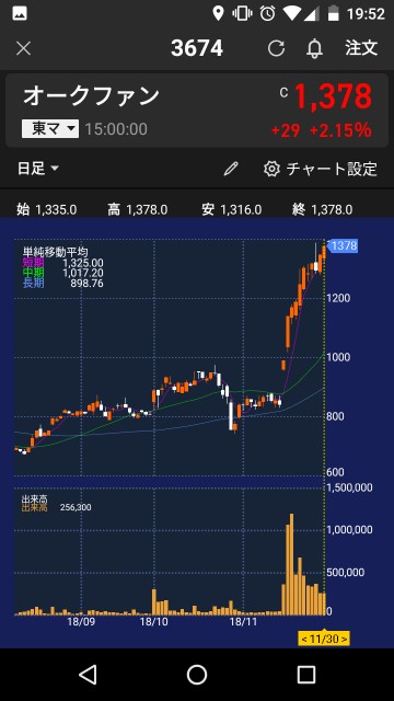 f:id:haruchan77:20181202195225j:image f:id:haruchan77:20181202195225j:image