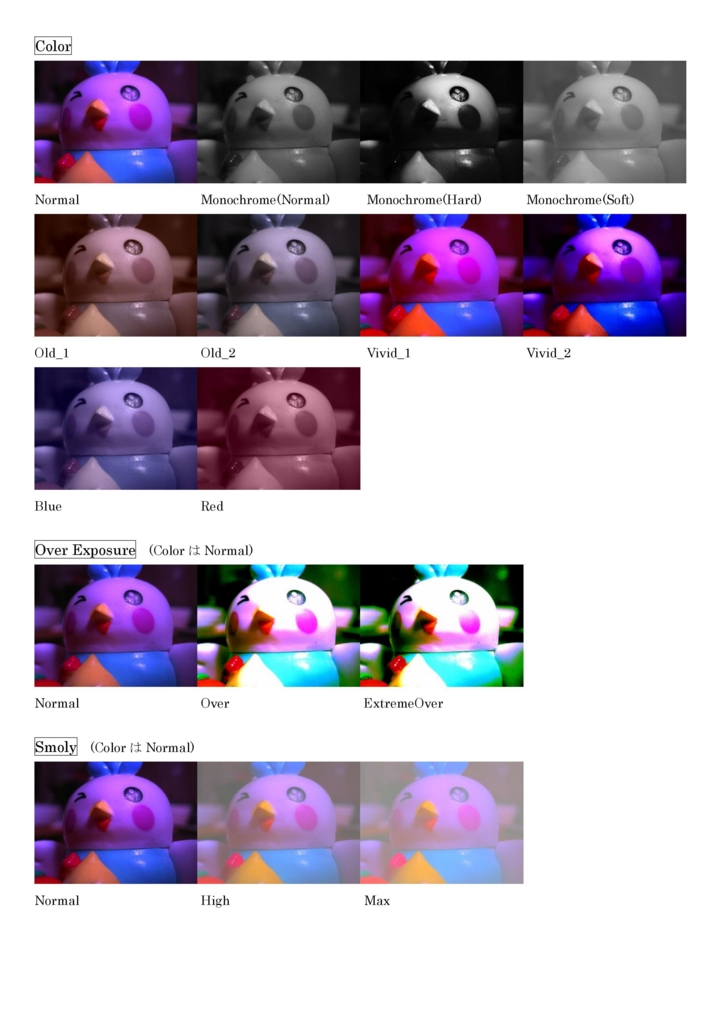 f:id:harucharuru:20170210225828j:plain f:id:harucharuru:20170210225828j:plain