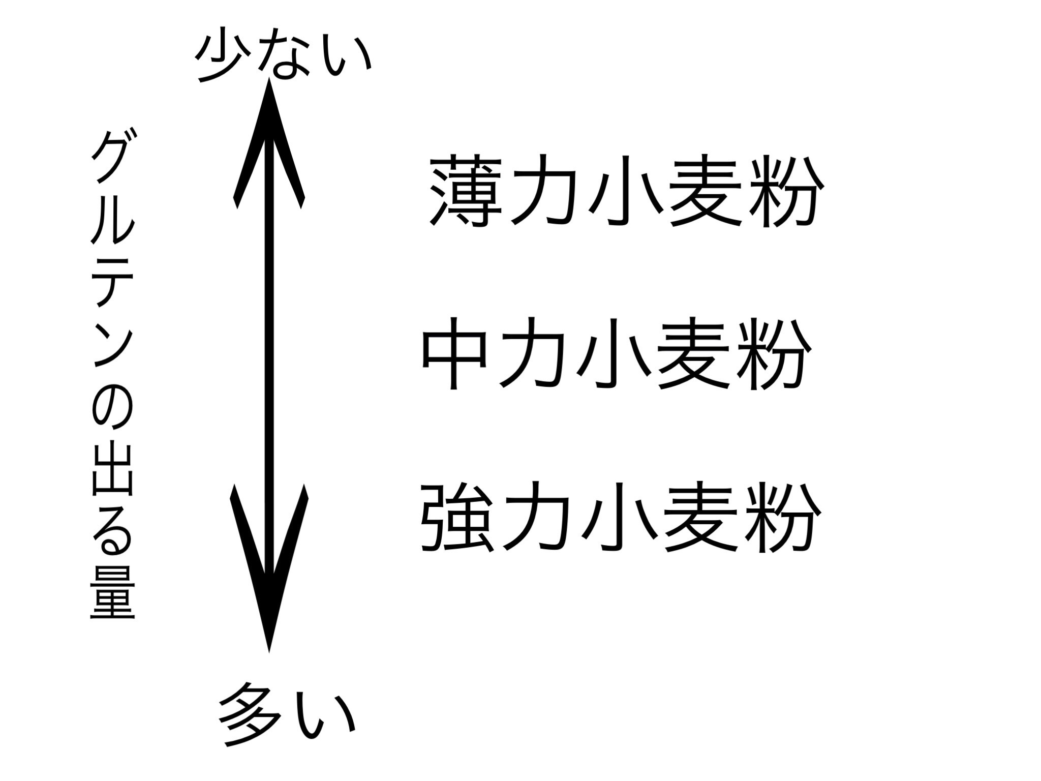 f:id:haruchi1130:20170115214636j:image f:id:haruchi1130:20170115214636j:image