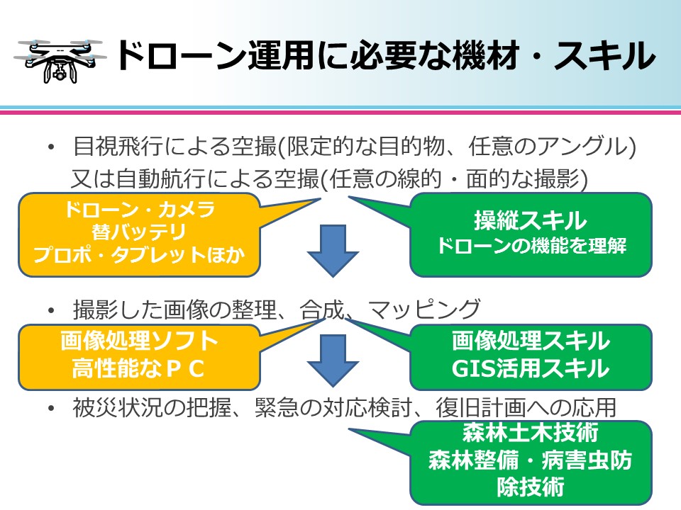 f:id:haruchin-puripuri:20171114222742j:plain f:id:haruchin-puripuri:20171114222742j:plain