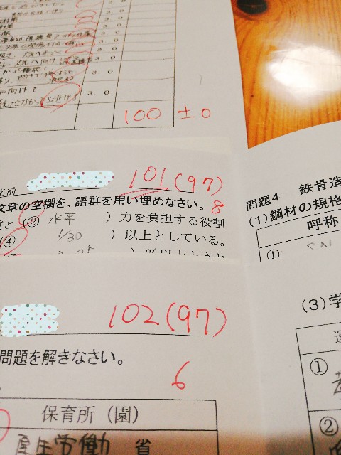 f:id:harue818:20190324203703j:plain
