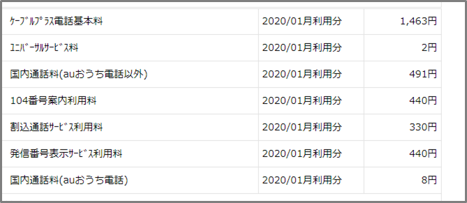 f:id:harue818:20200314185716p:plain