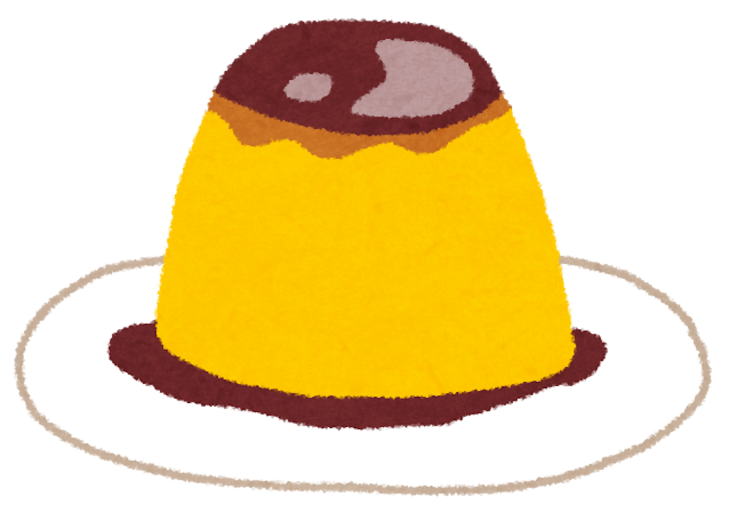 f:id:harugikuko:20191009172847p:image f:id:harugikuko:20191009172847p:image