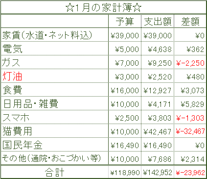 f:id:haruhanalog:20190210124320p:plain