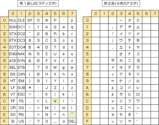 f:id:haruharu1:20180428161337p:plain f:id:haruharu1:20180428161337p:plain