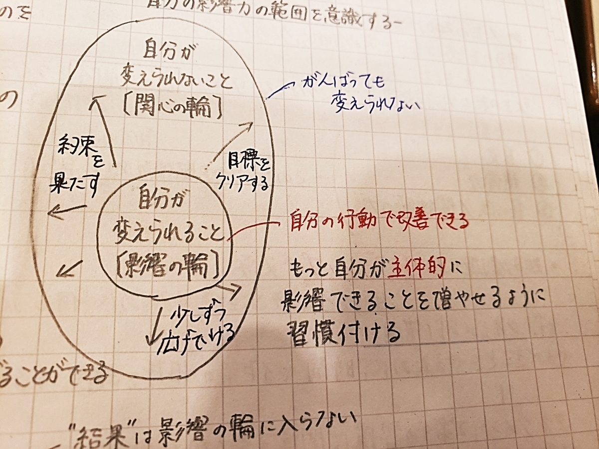 f:id:haruharuki2:20201124093531j:plain