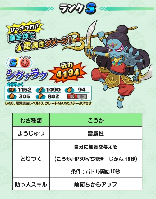 妖怪三国志 ハイスコア前半戦 布袋尊 開始 軍神スサノオ 約５万円で確定 シヴァラクが強い ゲームがなければ生きていけない そう ゲームこそ人生