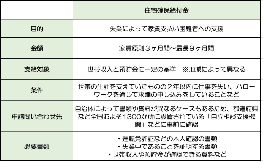 f:id:haruhiko1112:20200407015905j:plain f:id:haruhiko1112:20200407015905j:plain