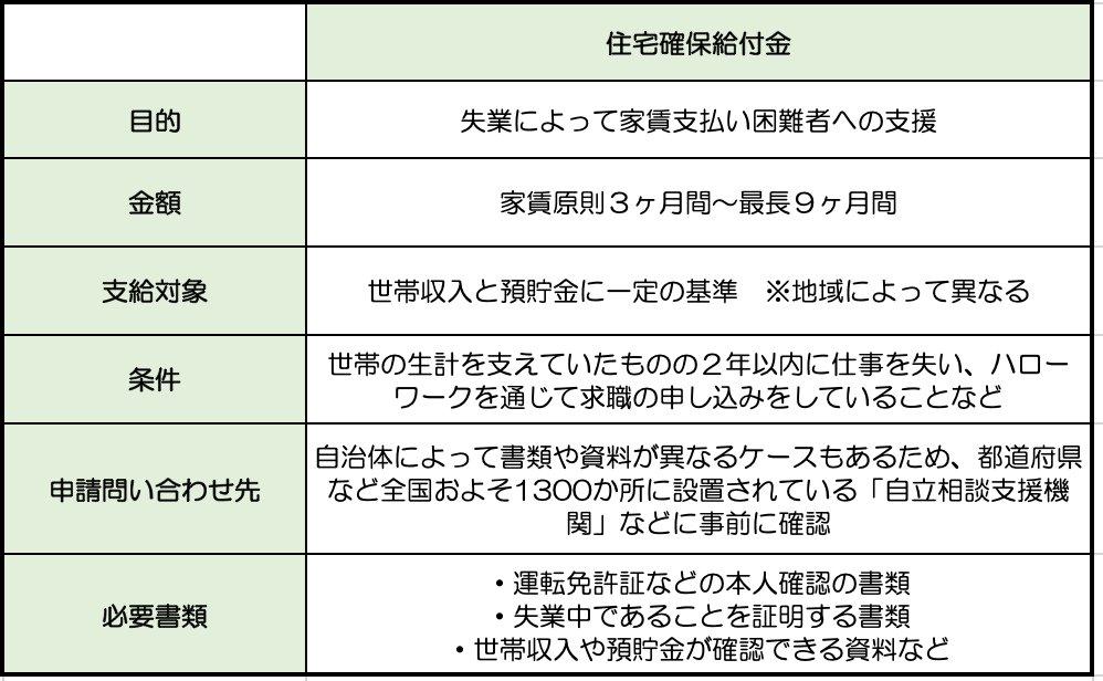 f:id:haruhiko1112:20200407015905j:plain