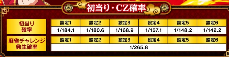 f:id:haruhiko1112:20210820025505j:plain