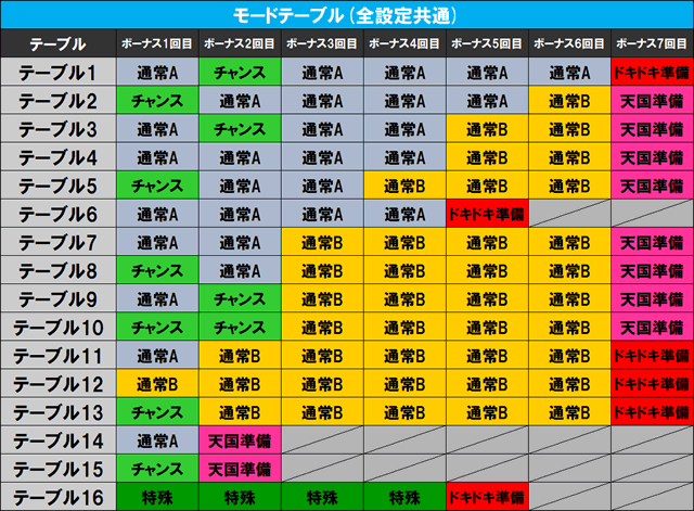 f:id:haruhiko1112:20220205013146j:plain