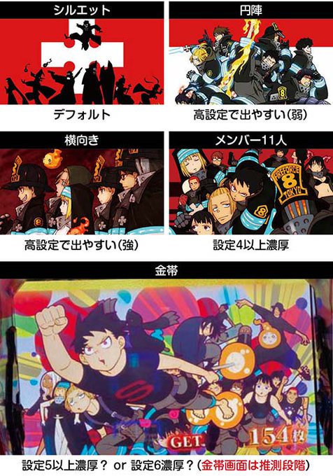 パチスロ炎炎ノ消防隊】 終了画面 ＆キャラ紹介シナリオでの設定示唆等 