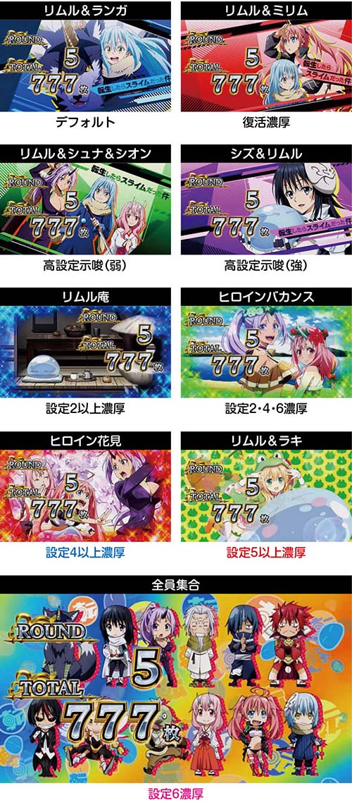 L転生したらスライムだった件（転スラ）AT終了画面での設定示唆 