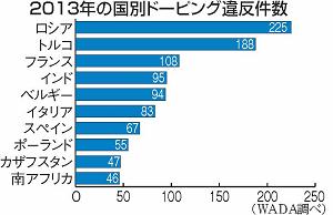 f:id:haruhiko236:20160721191836j:plain f:id:haruhiko236:20160721191836j:plain