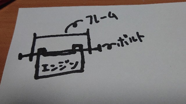 f:id:haruhisandoria:20220408012551j:image