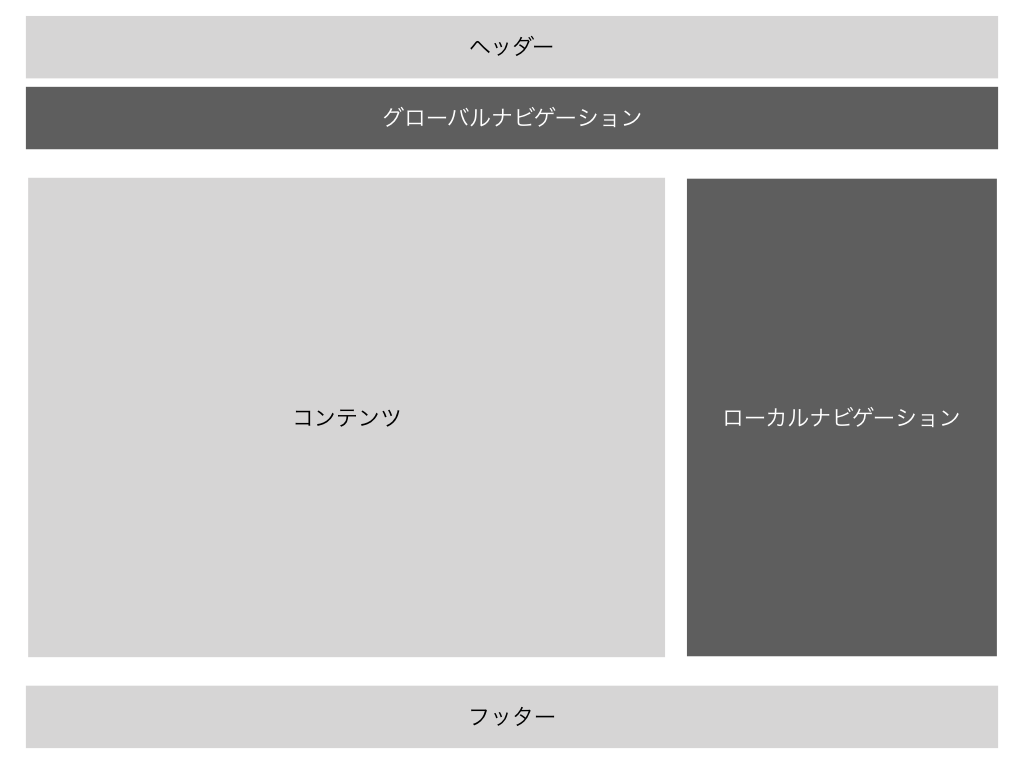f:id:haruka-i1997:20180207092938p:plain f:id:haruka-i1997:20180207092938p:plain
