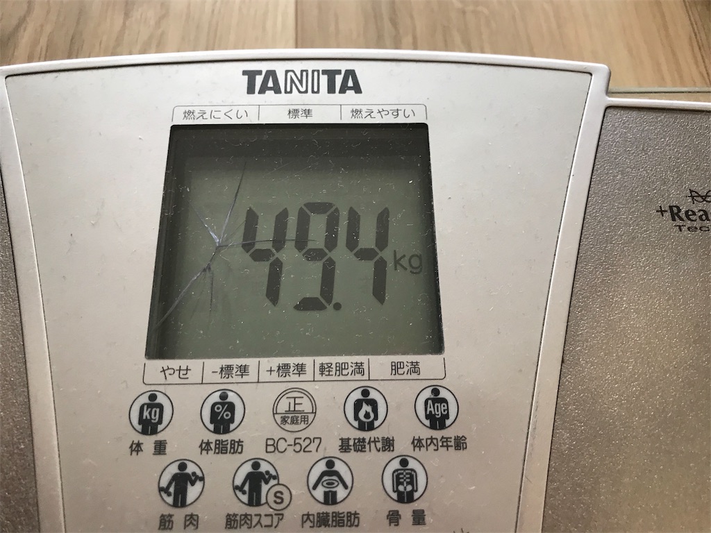 f:id:haruka-momo:20180505083514j:image f:id:haruka-momo:20180505083514j:image