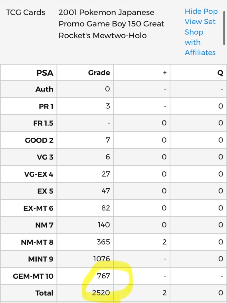 GR Team Mewtwo PSA population