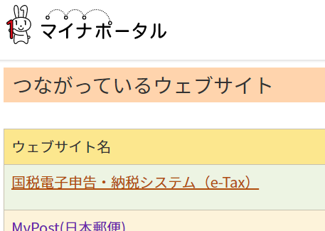 f:id:haruka_okita:20220219163046p:plain