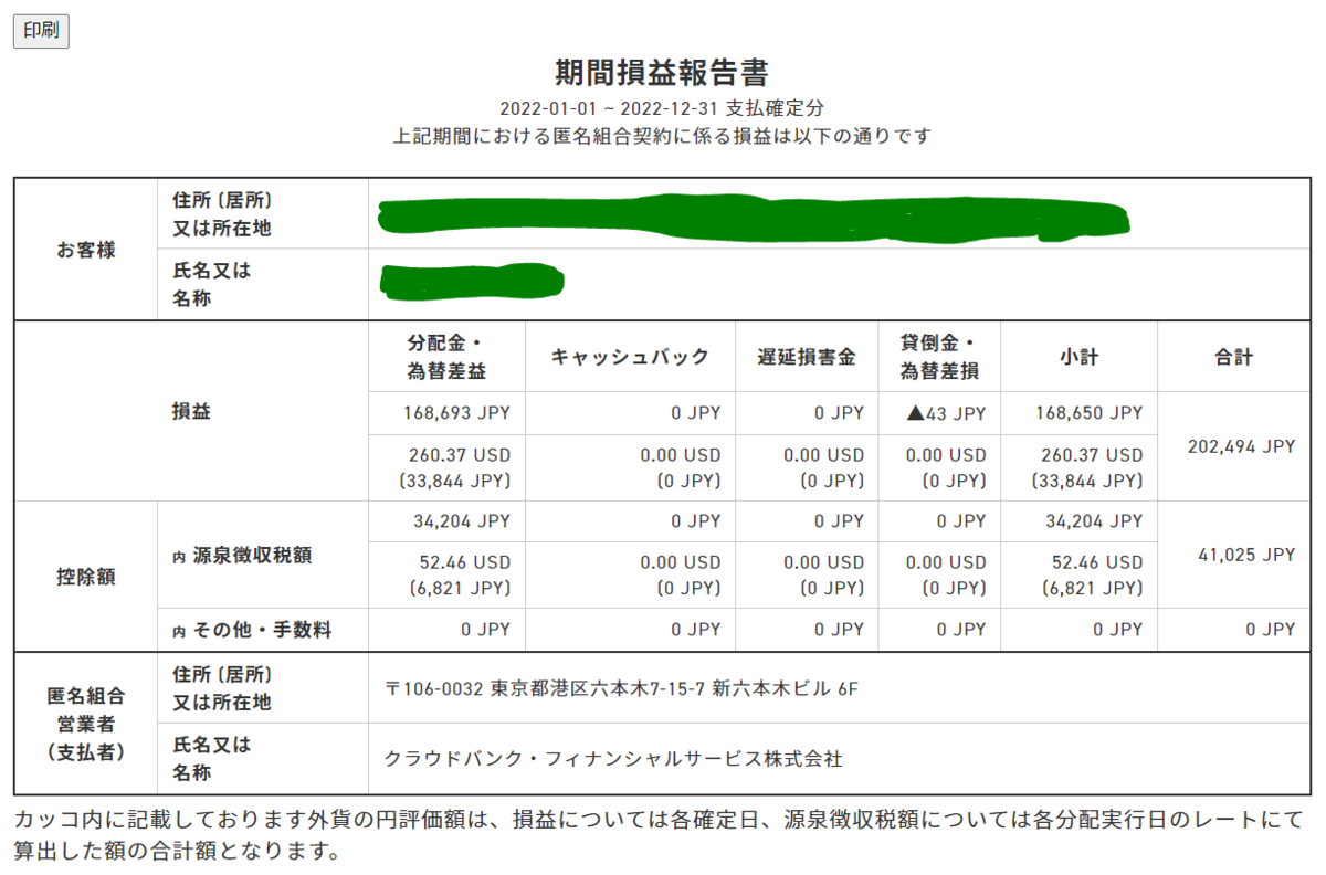 確定申告2022年度版 準備03】期間損益報告書（クラウドクレジット/クラウドバンク/Funds） - オイルマネーを夢見るOL春佳の彷徨い投資ブログ