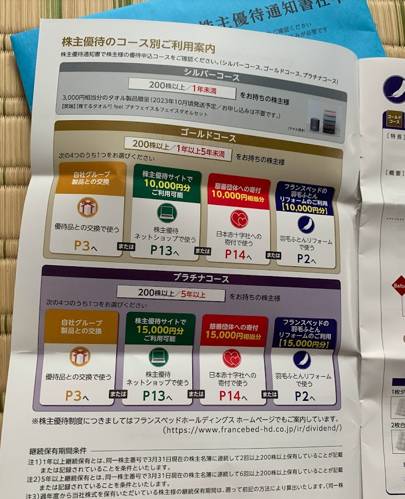 株主優待】フランスベッドホールディングス（7840）2023年3月200株（1