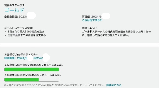AmazonVine、第二回目の評価期間終了で、ゴールドからシルバーへ