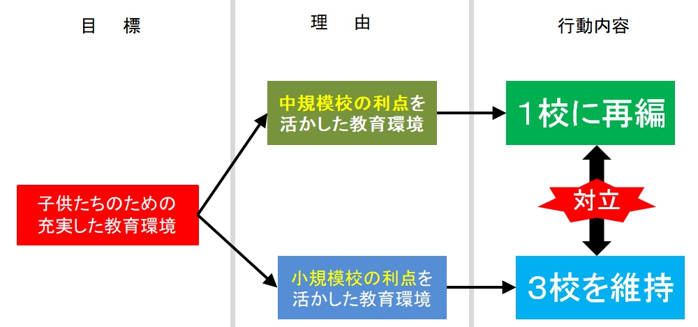 f:id:harukado0501:20190811084809j:plain