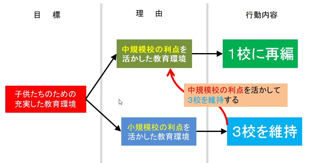 f:id:harukado0501:20190811085027j:plain