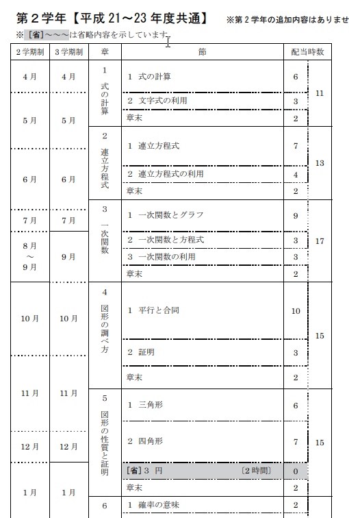 f:id:harukado0501:20191103224857j:plain