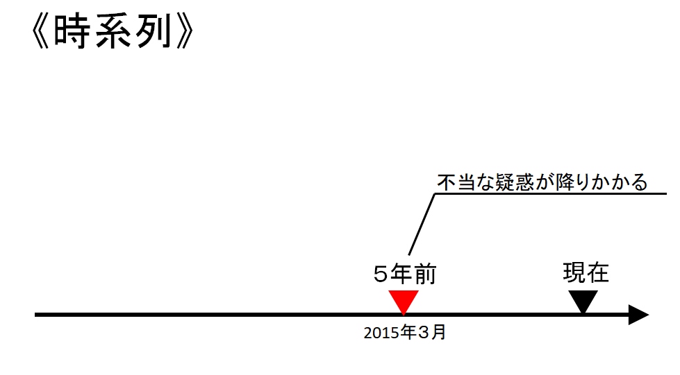 f:id:harukado0501:20200108171002j:plain