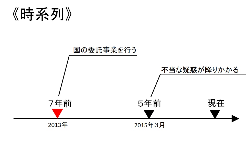 f:id:harukado0501:20200108175429j:plain