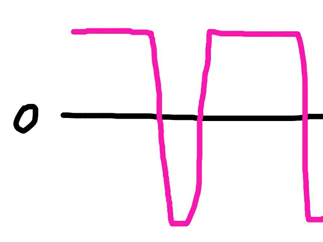 f:id:harukanaria:20180525065943j:plain f:id:harukanaria:20180525065943j:plain