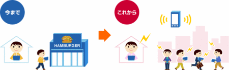 f:id:harukazepc:20111120101317g:image:w360:left