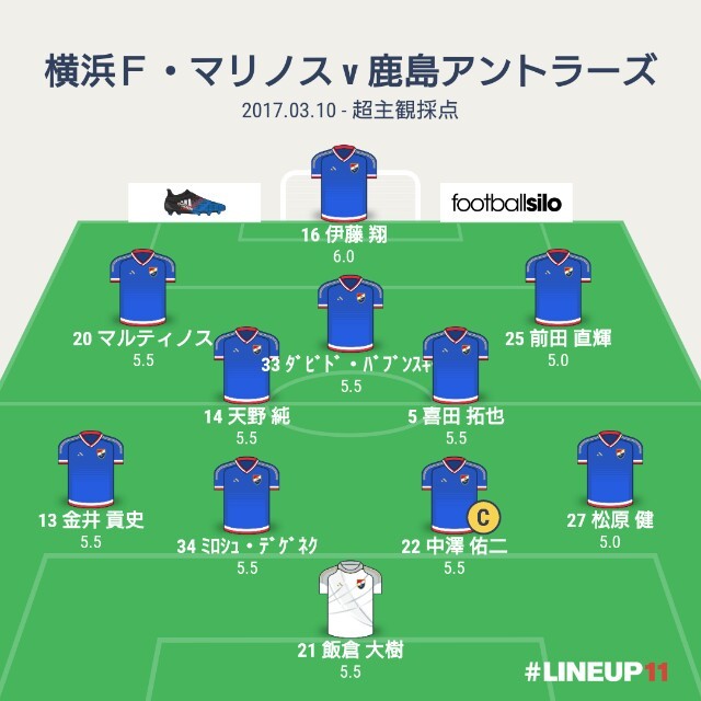 f:id:harukazepc:20170313135908j:plain