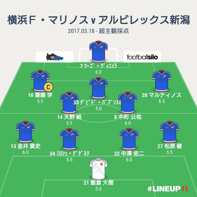 f:id:harukazepc:20170325192349j:plain f:id:harukazepc:20170325192349j:plain