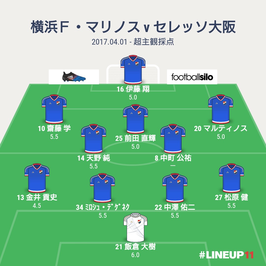 f:id:harukazepc:20170401233519j:plain