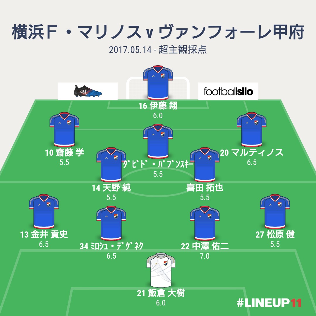f:id:harukazepc:20170520013109j:plain f:id:harukazepc:20170520013109j:plain