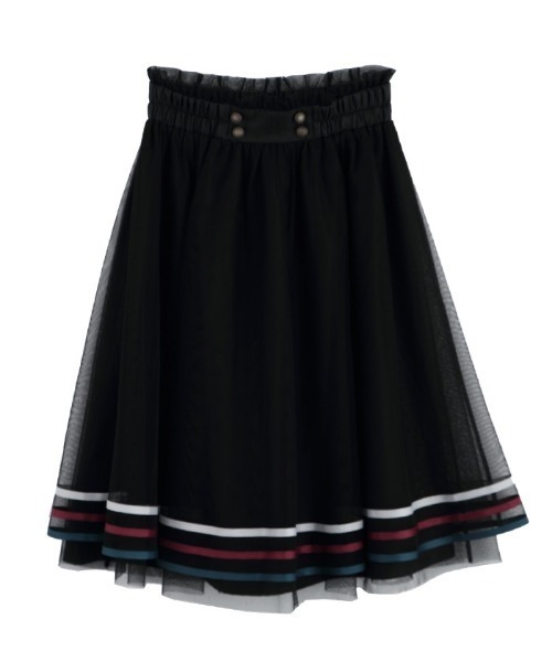 f:id:harukazepc:20200506131726j:plain f:id:harukazepc:20200506131726j:plain